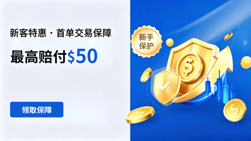 黄金开户新手首单交易亏损补贴保障